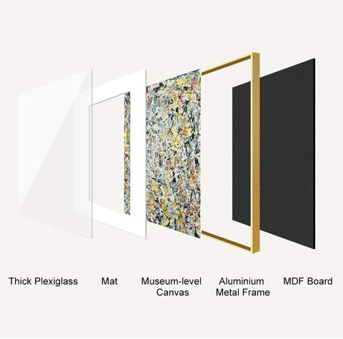 INVIN ART Framed Canvas Giclee Print Art 1937 Femme au chapeau et col en fourrure by Pablo Picasso Wall Art Living Room Home Office Decorations